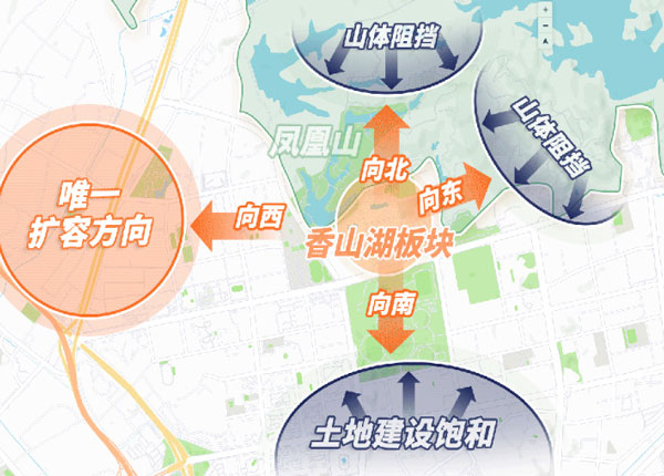 交通图