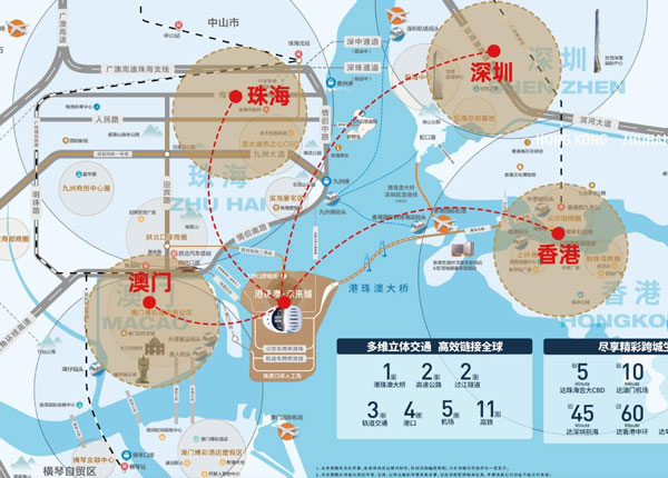 交通图