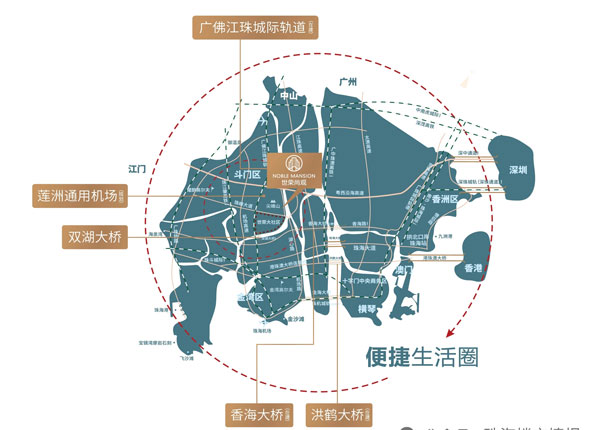 交通图